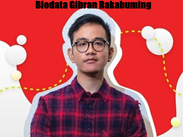biodata gibran rakabuming